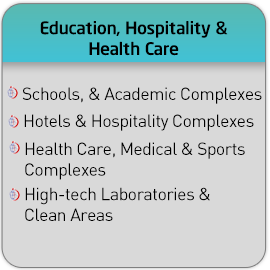 education