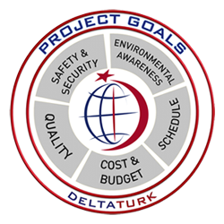 project-goal