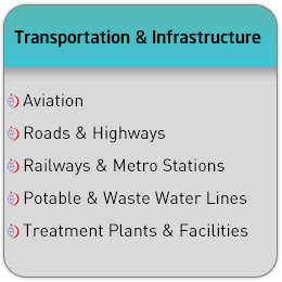 transportation